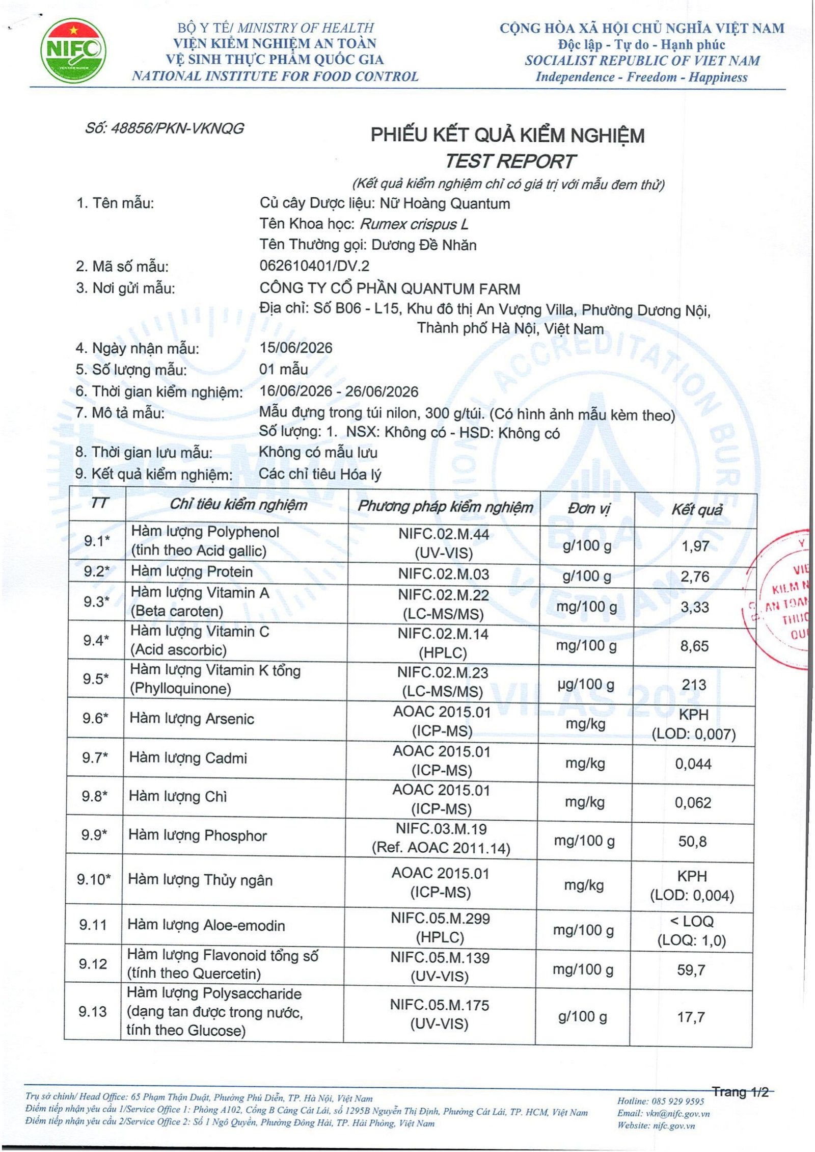 Phiếu Kiểm Nghiệm Củ - Trang 1