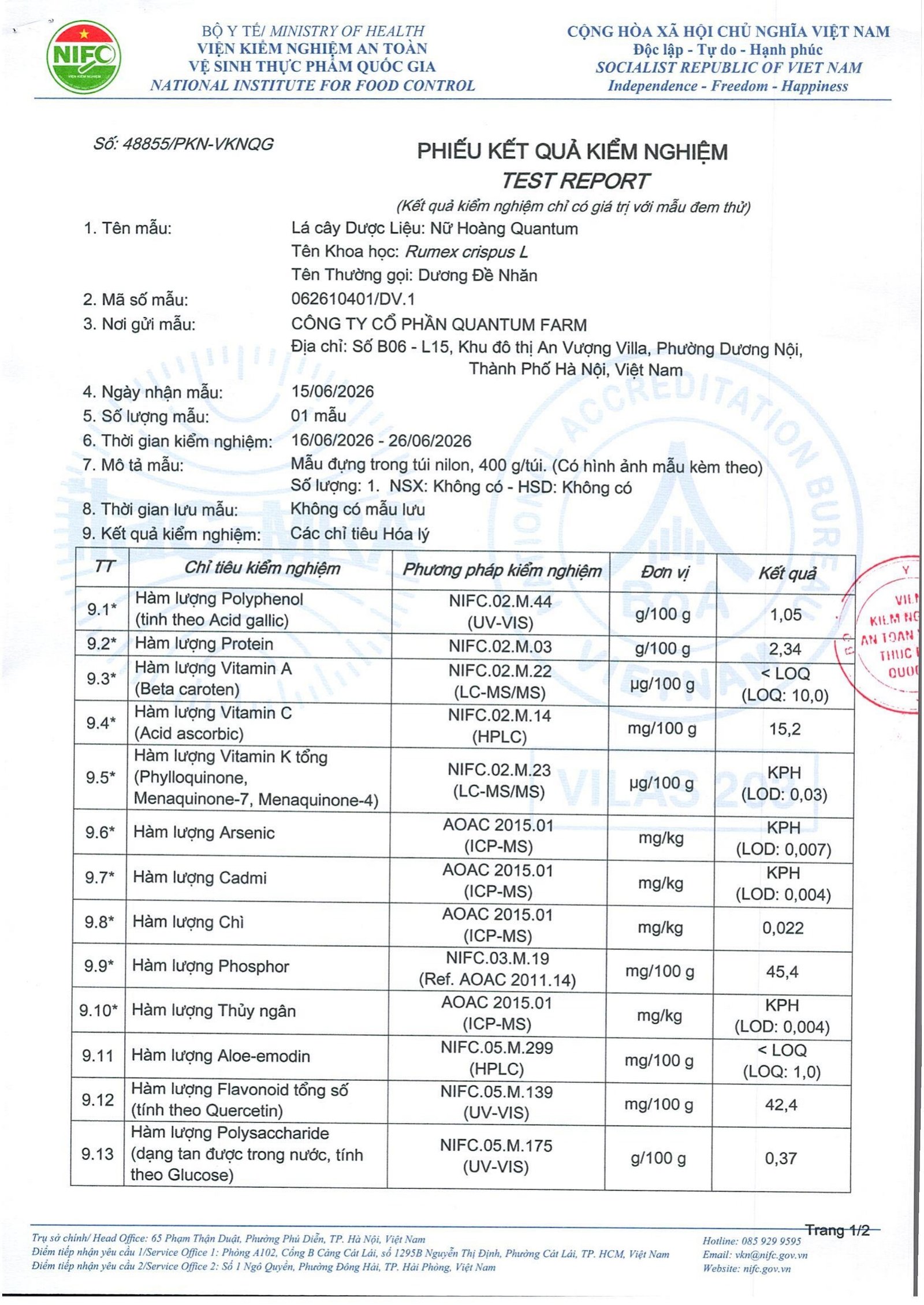Phiếu Kiểm Nghiệm Lá Dược Liệu - Trang 1